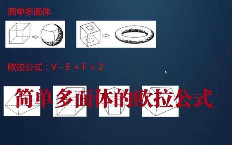 简单多面体的欧拉公式_2