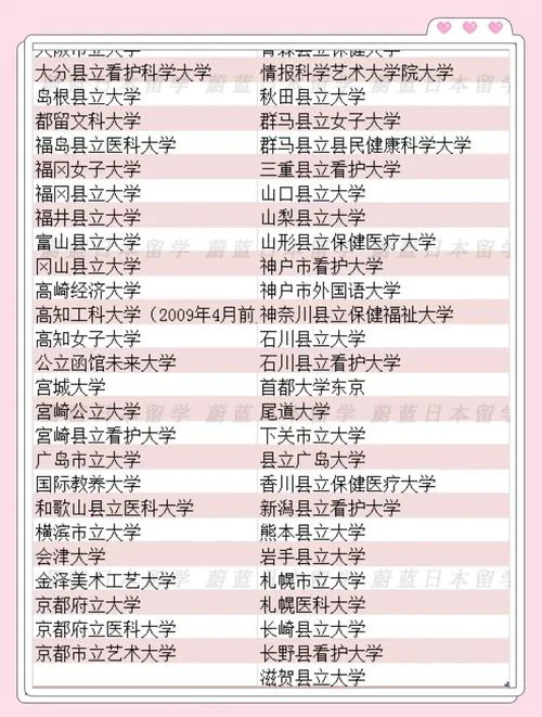 日本明治大学排名_2