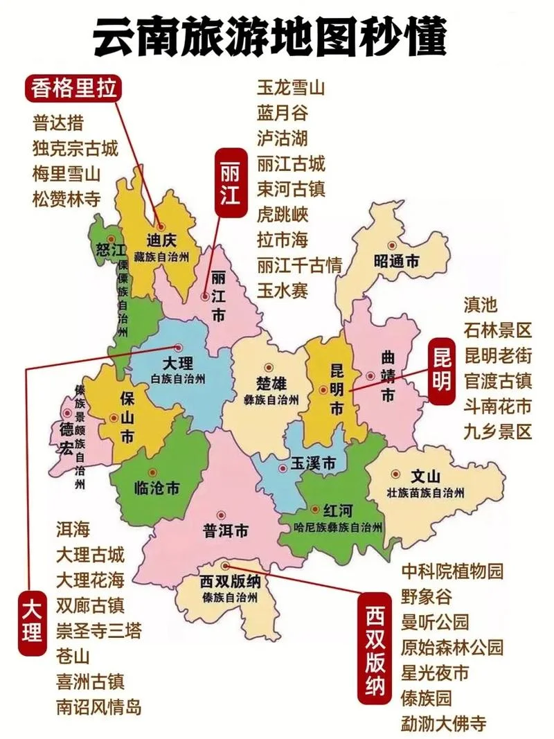 云南祥云县属于哪个市_1
