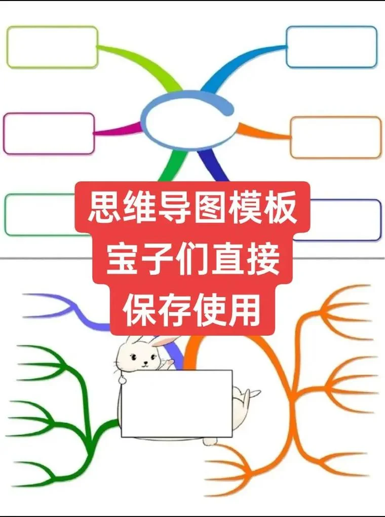 思维导图模板_1