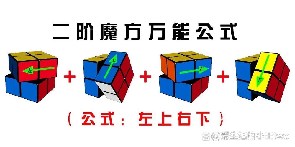摩方二阶公式_2