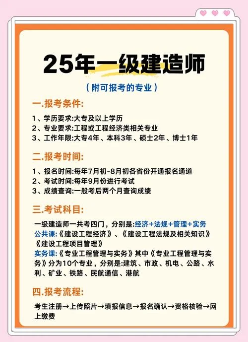 大专一建几年可以考_1