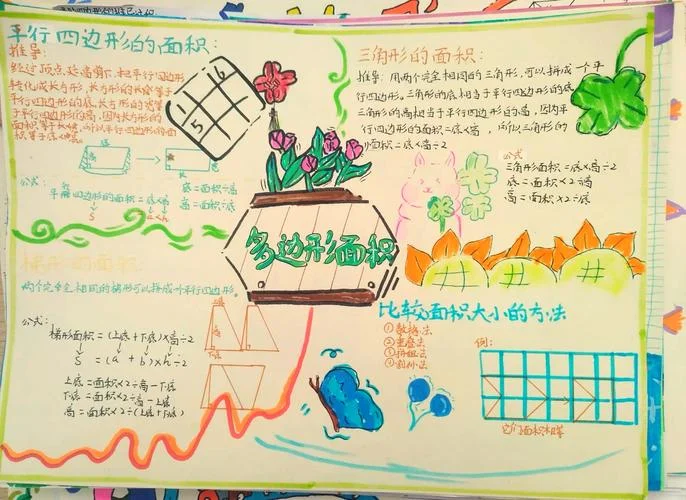 多边形的边数公式_2