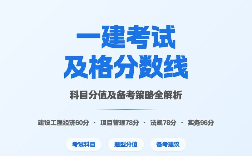 一建需要多少分才过-一建过线需多少分