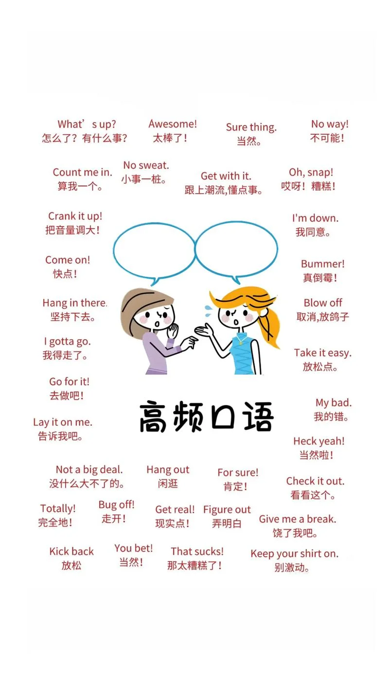 跟我学英语怎么说_2