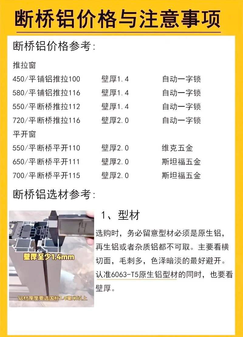 封个阳台大概多少钱_1