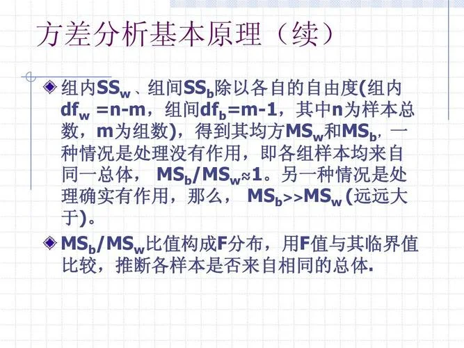 方差分析spss的原理-方差分析 SPSS 原理