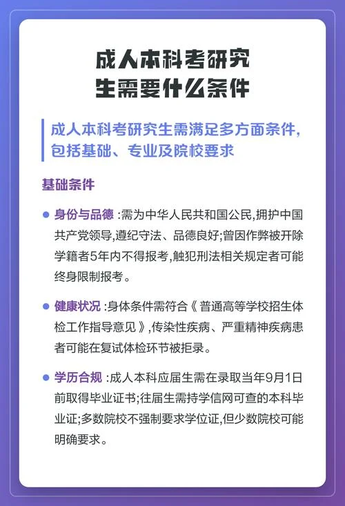 本科考研究生需要哪些条件_1