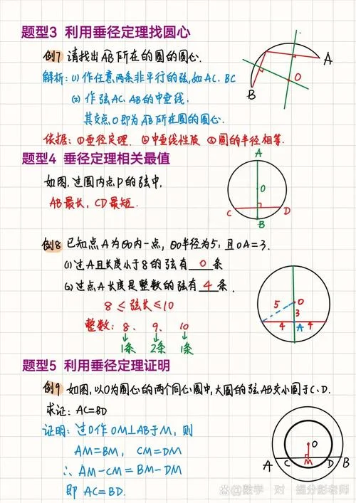 垂径定理必考题型_2