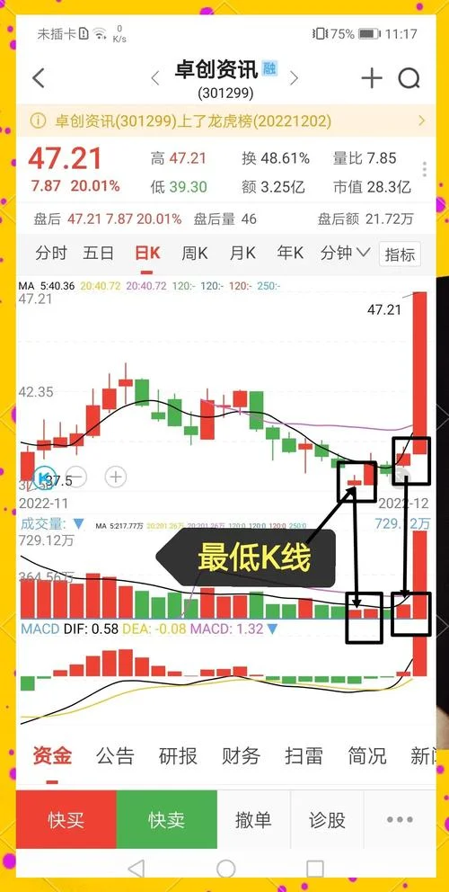 股票股东数在哪查_1