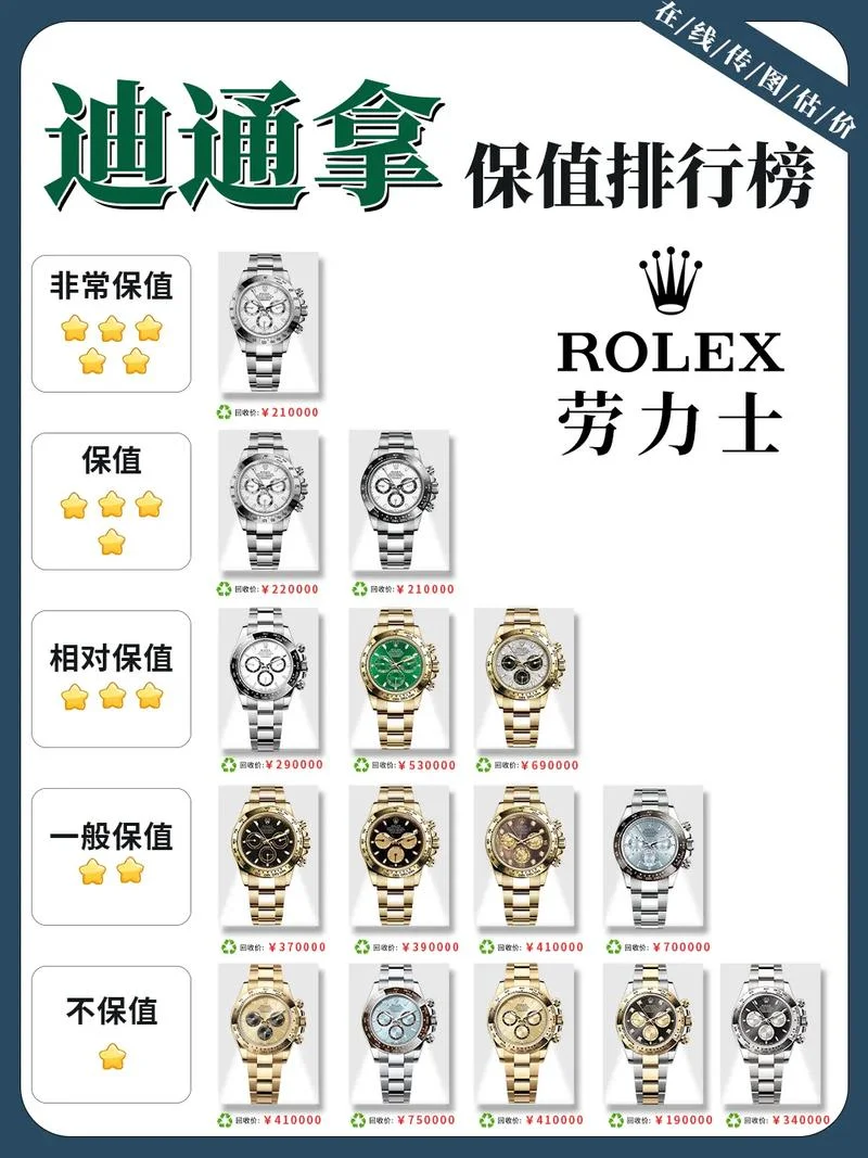 机械表十大品牌排行榜-机械表十大品牌排名