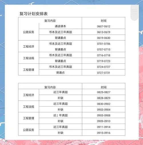 一建什么时候开始刷题_2