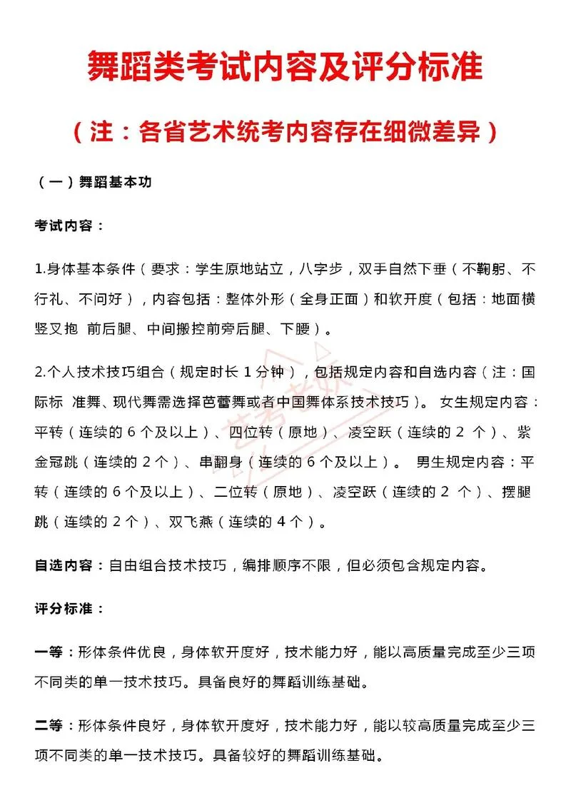 中考艺考加分多少-中考艺考加分多少