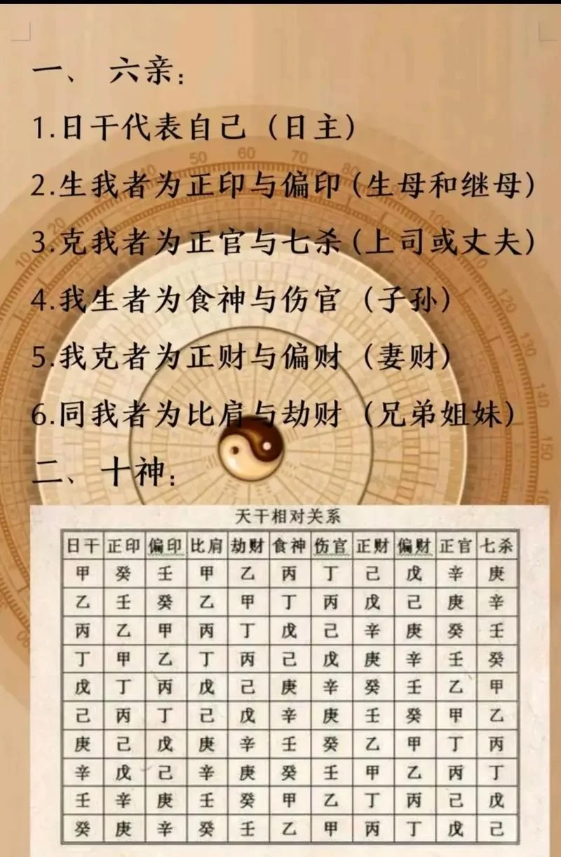 什么是正印坐正官-正印坐正官