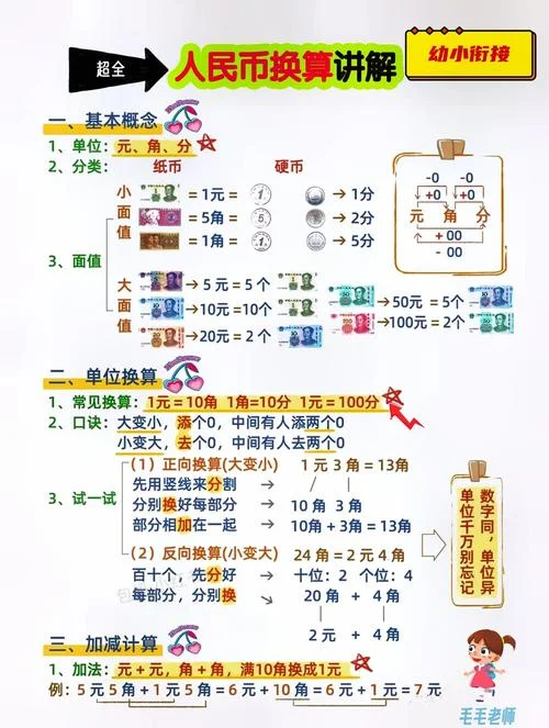 理财入门知识公式_2