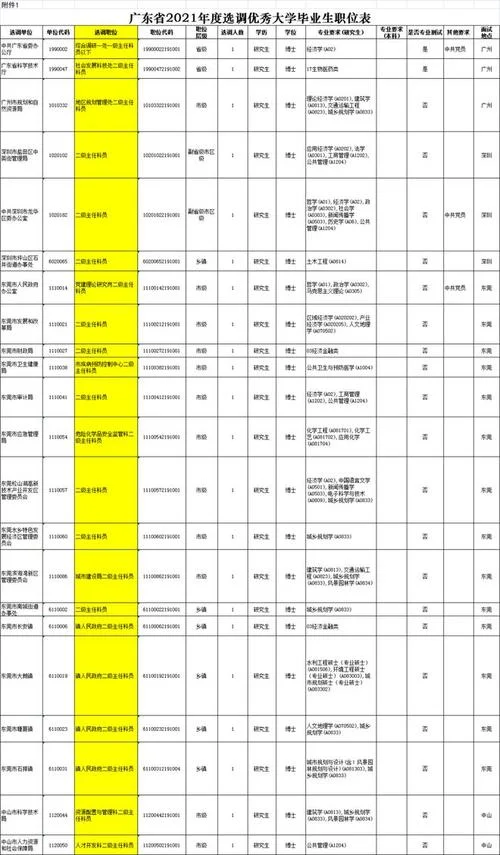2021年报考注册会计师证的条件_1