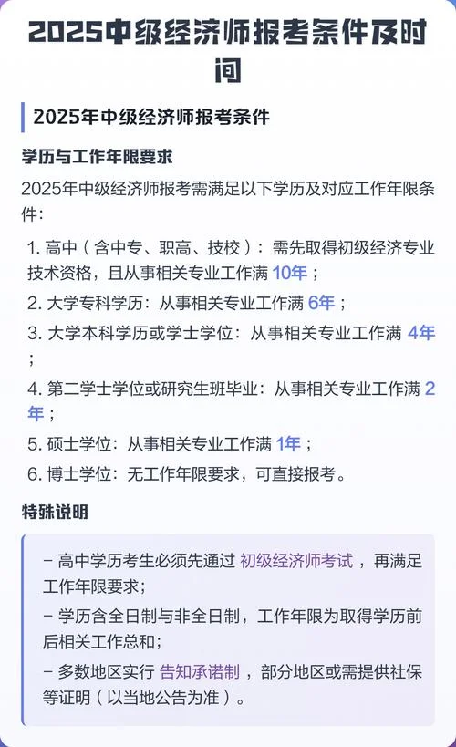 经济师报名条件和时间_1
