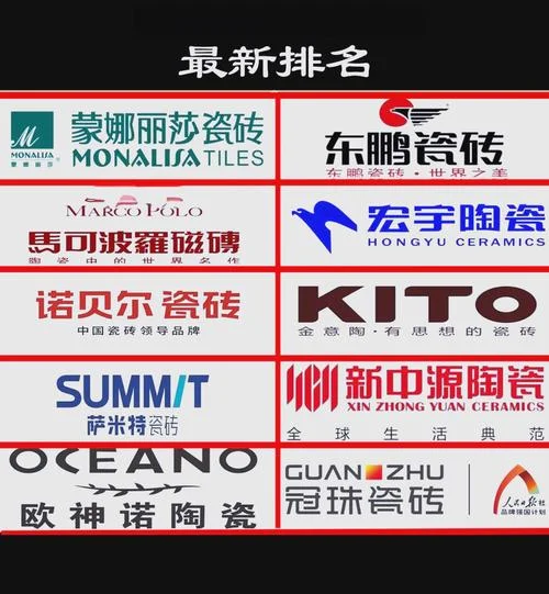 广东陶瓷十大品牌加盟_1