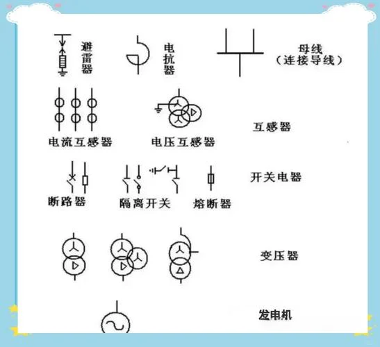 电抗器工作原理图-电抗器工作原理图