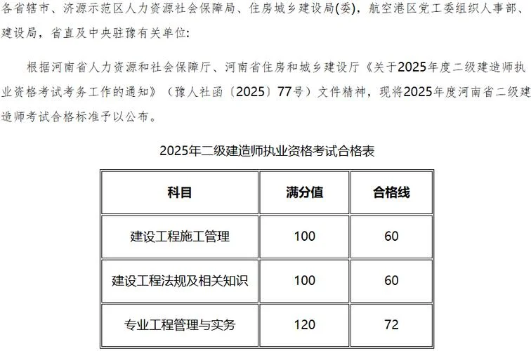 二级建造师一内容_1