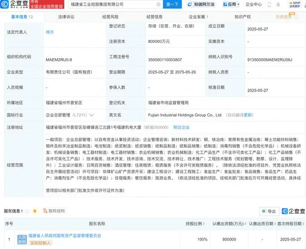 省级集团公司注册要求-省级集团注册规定
