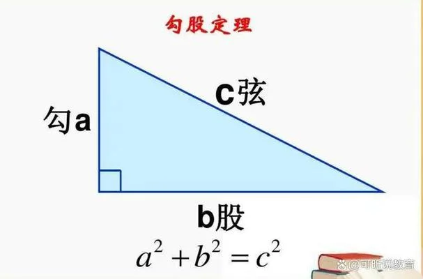 勾股定理最早_1