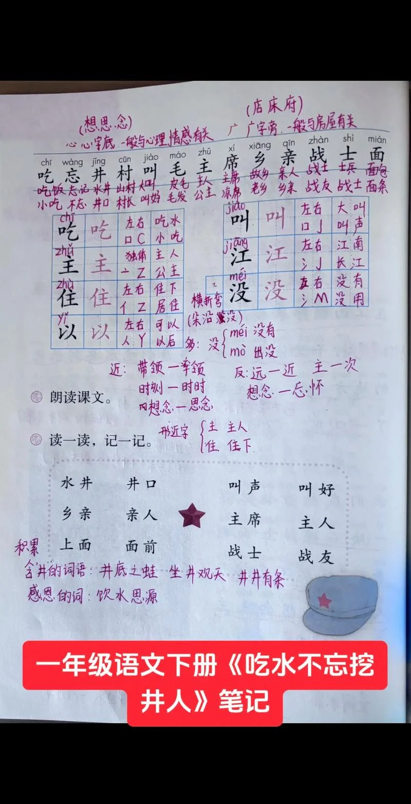 吃水不忘挖井人作者简介-吃水不忘挖井人