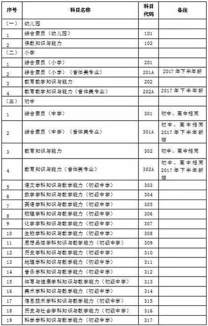 2020教师资格报考_1