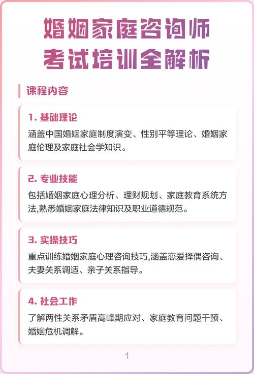 报考婚姻家庭咨询师条件_1
