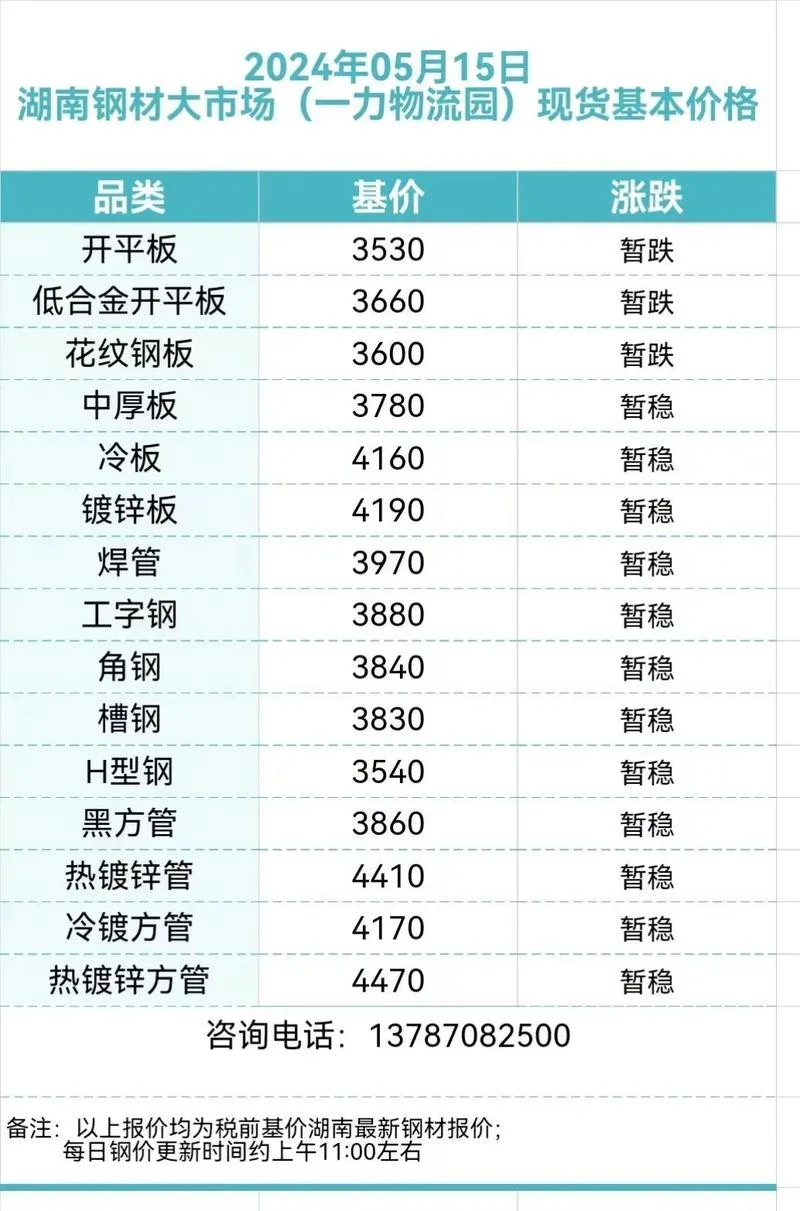 钢材价格在哪查_1