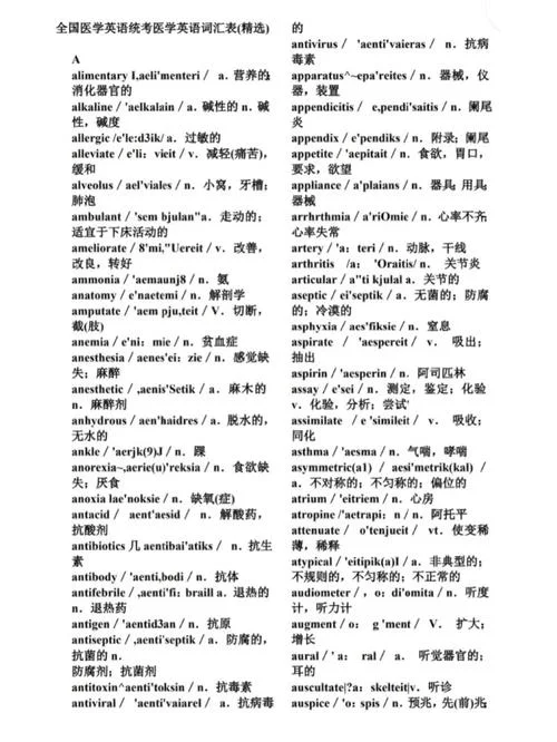 考研英语词汇官方_1