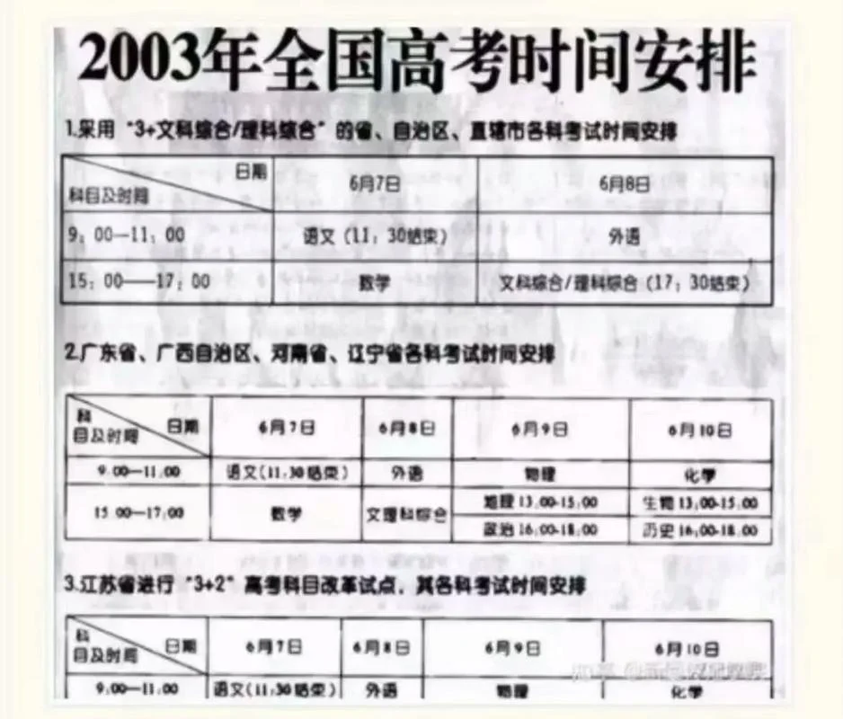 高考几月几日_1
