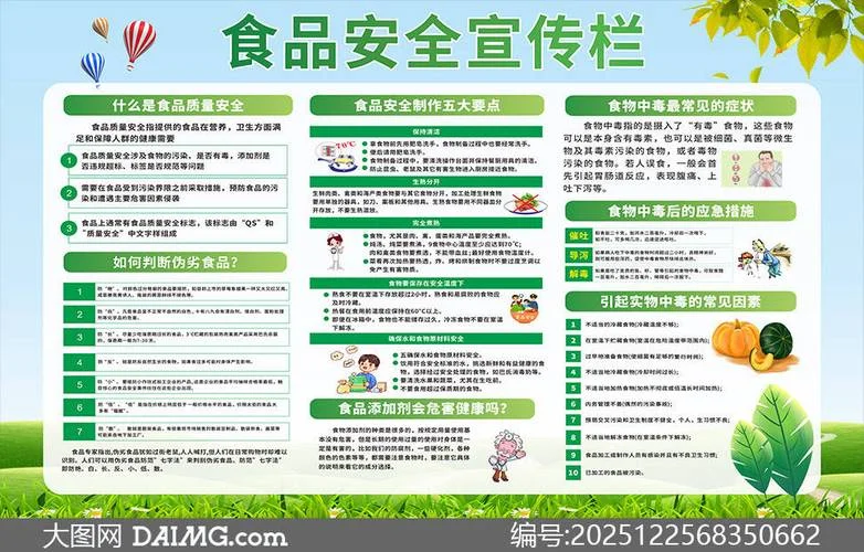 中学生食谱安全知识-中学生食谱安全须知
