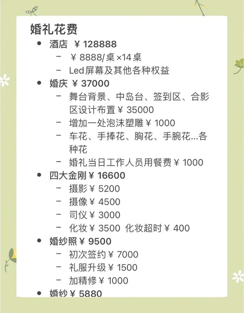 成都一般婚庆多少钱_1