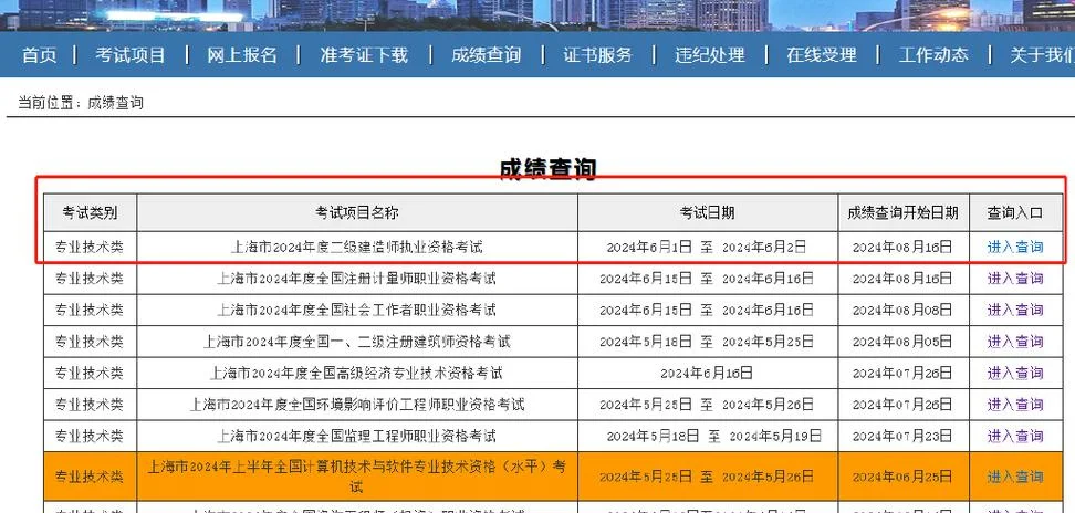 上海人力资源考试成绩_1