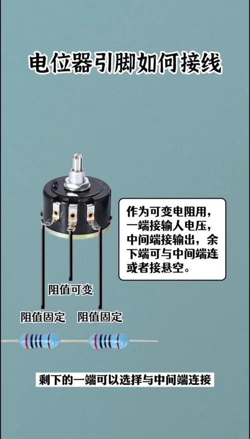 电位器的作用及原理-电位器原理与作用