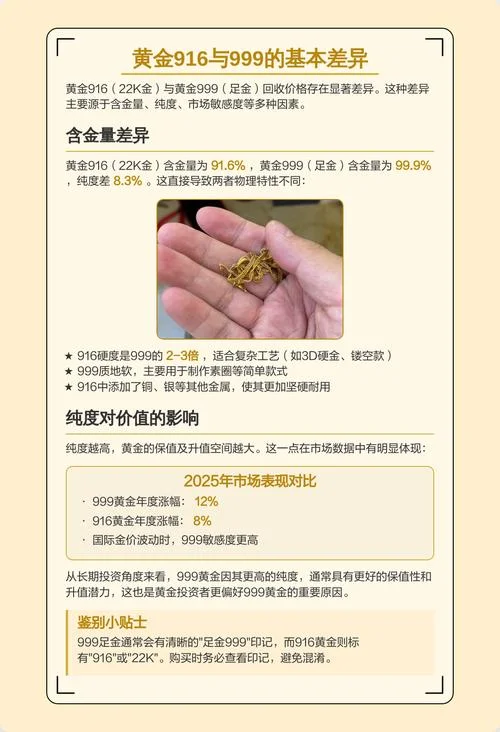 金916多少钱一克_1