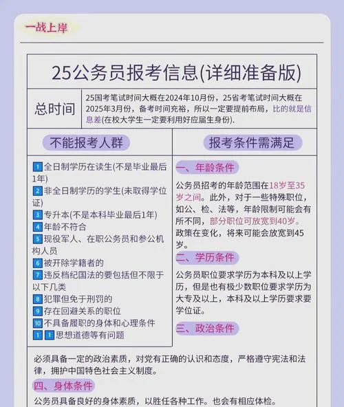 cfa报考条件_2