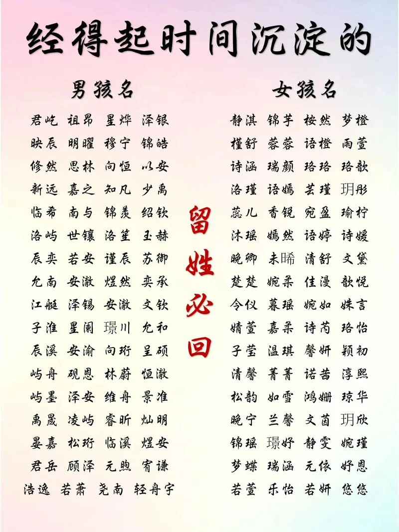 男宝宝起名字猴年王-男宝宝猴年王名