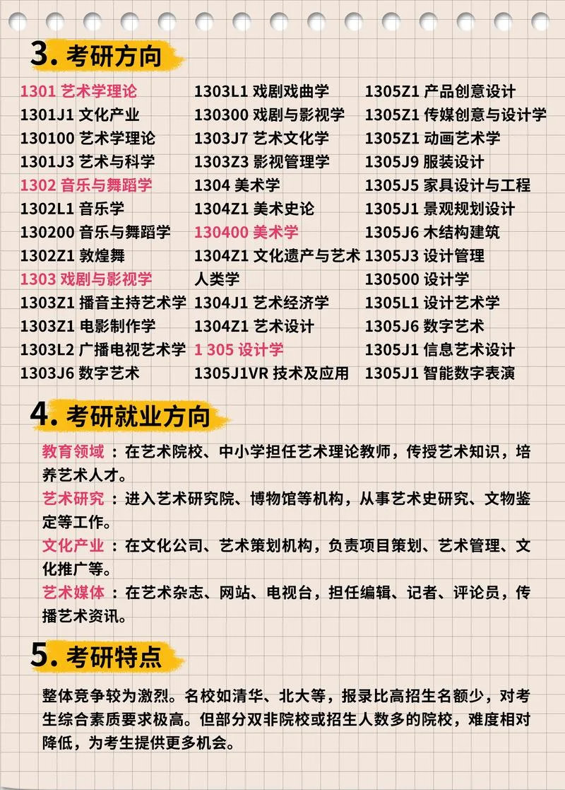 去哪看考研科目_1