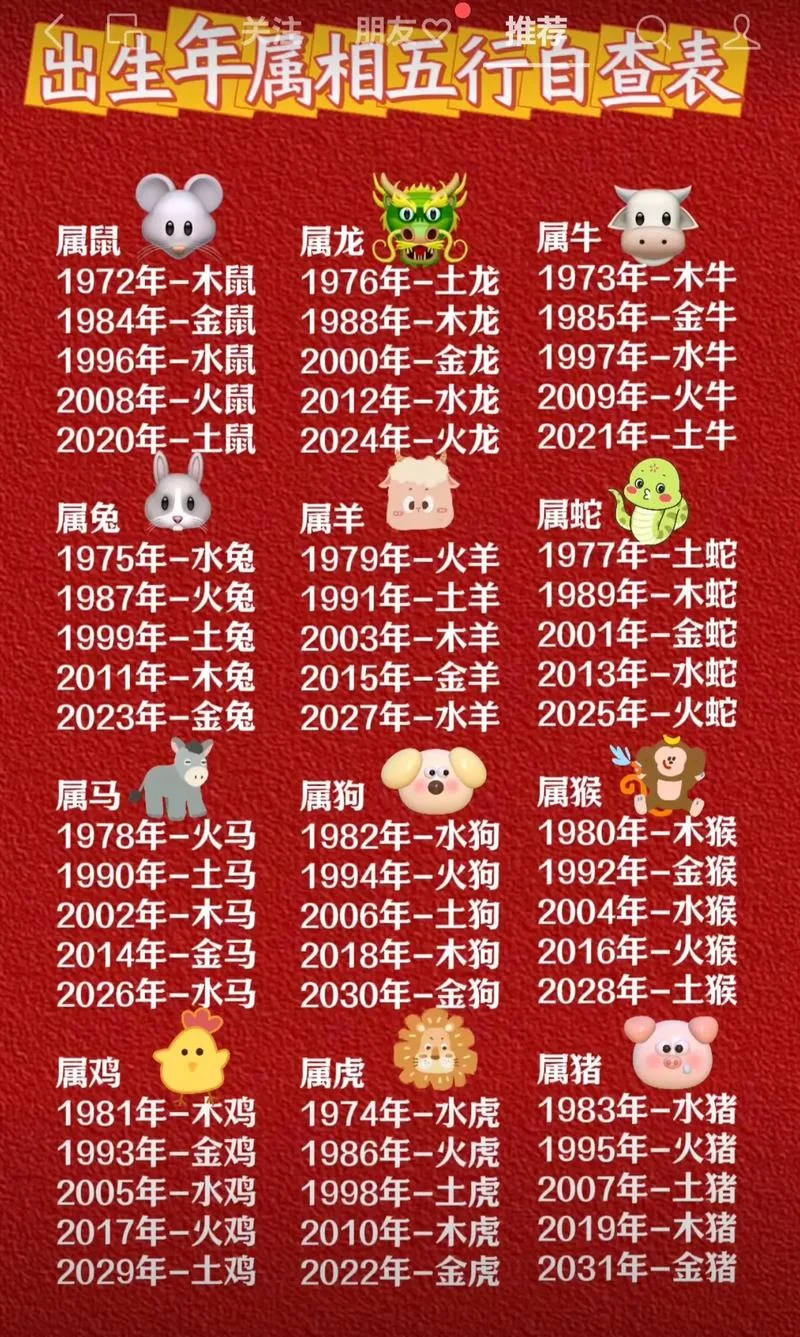 属猴的几月出生最好命_2