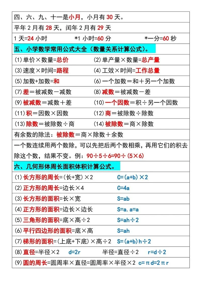 小学三年级数学公式大全表_2