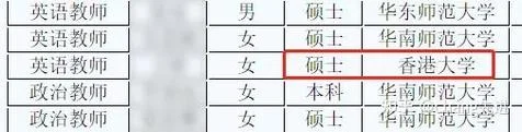 留学生怎么报考研究生_1