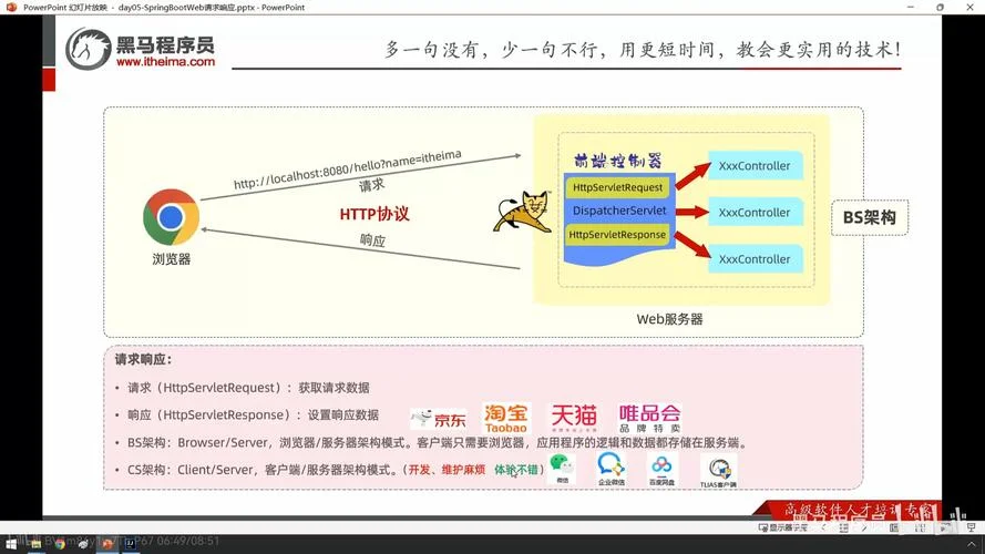 springboot非web项目搭建-非 Web 项目 SpringBoot 搭建