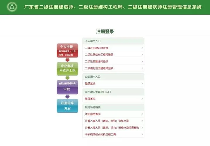 二级建造师招聘招聘-二级建造师招聘汇总