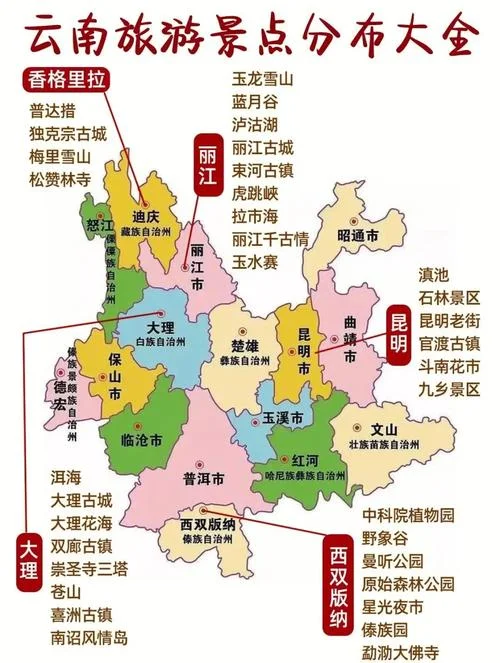 昆明市到大理多少公里_1