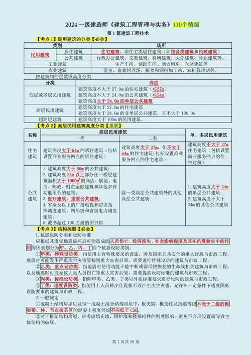 考一建建筑专业攻略-考一建建筑专业攻略