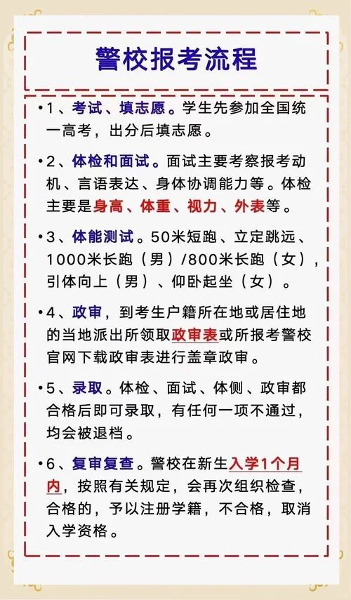 司法警官职业学院招生条件_1