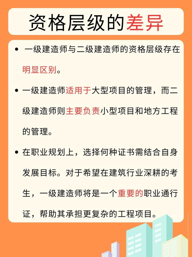一建和二建公共课区别_2