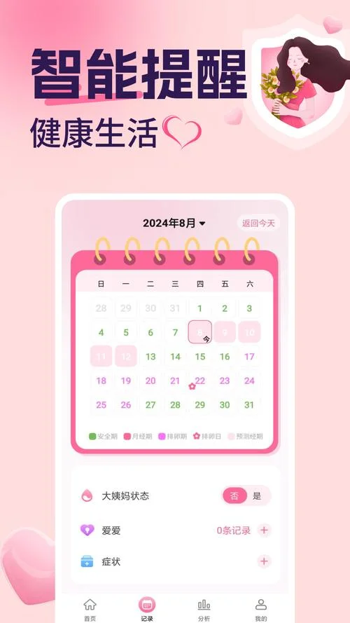 安全期计算公式图片_1